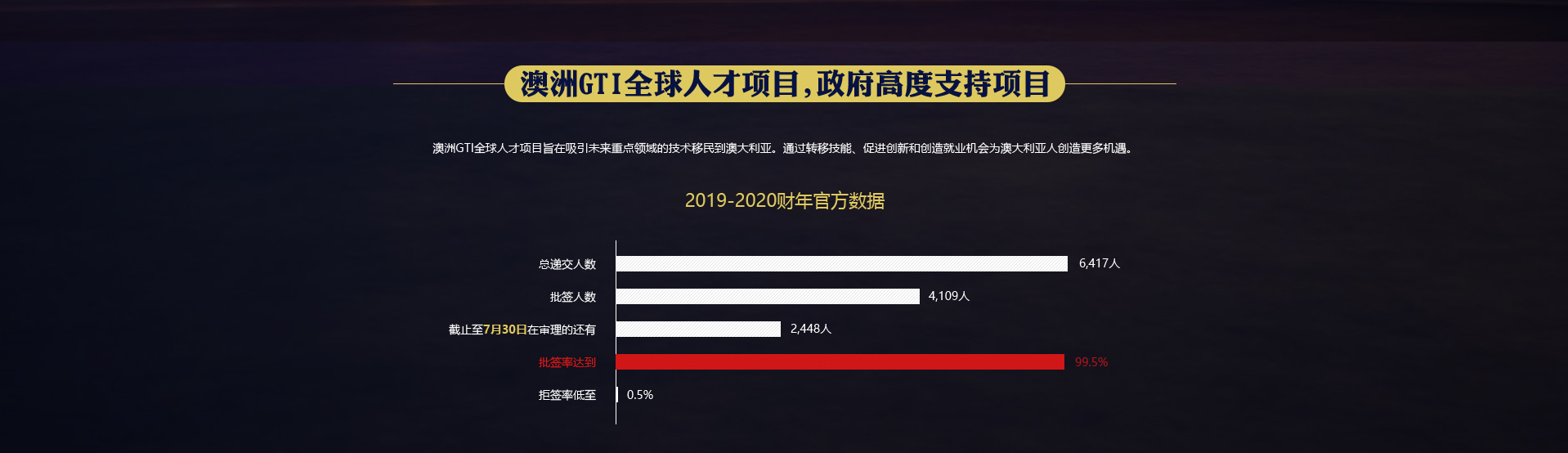 PACIFIC PLUS | 太加海外