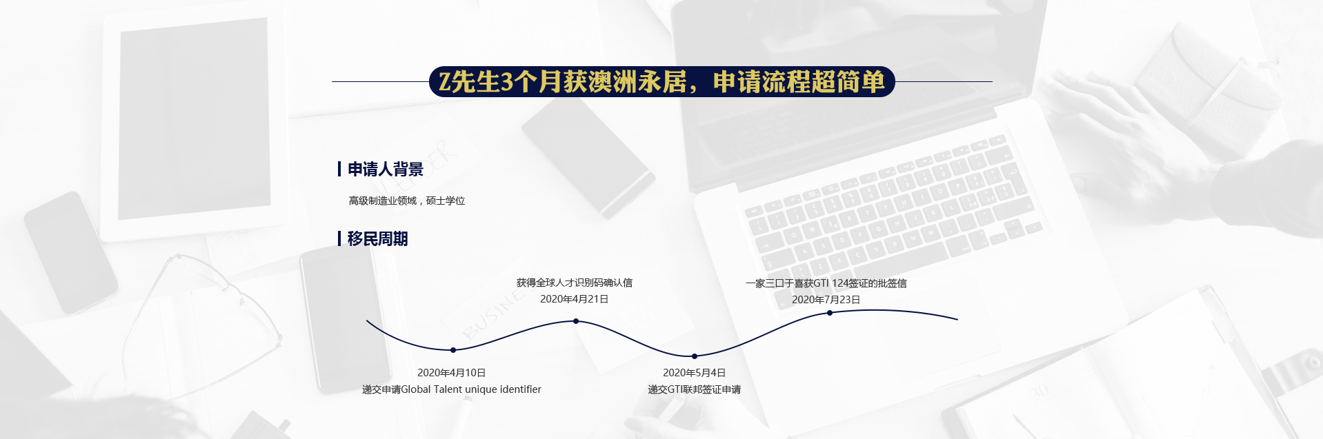 PACIFIC PLUS | 太加海外