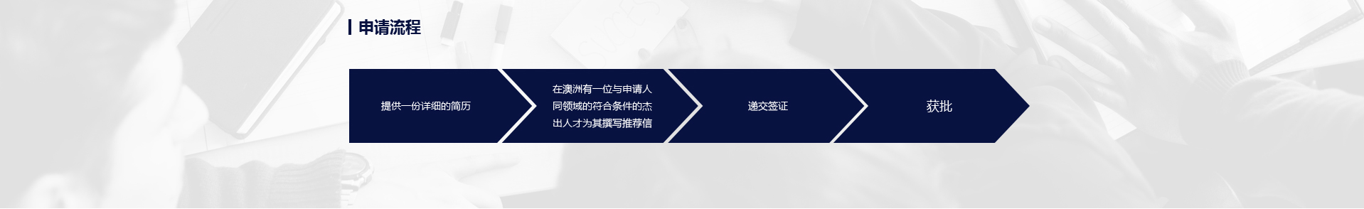 PACIFIC PLUS | 太加海外