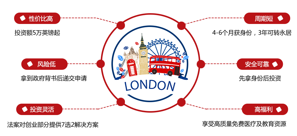 PACIFIC PLUS | 太加海外