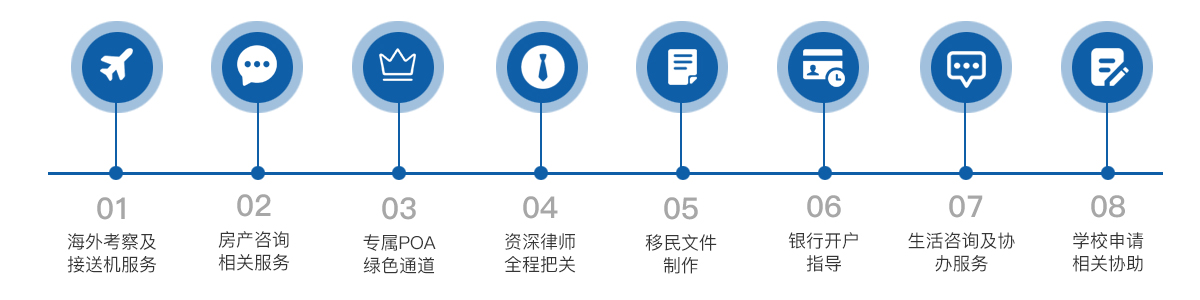 PACIFIC PLUS | 太加海外